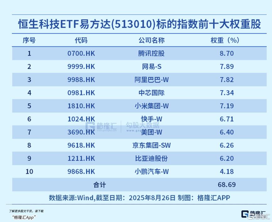 五万亿！资金疯狂涌入