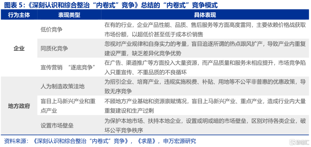 反内卷：为何需关注地方政府？