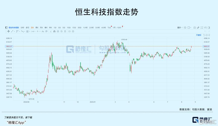 爆了！加速补涨