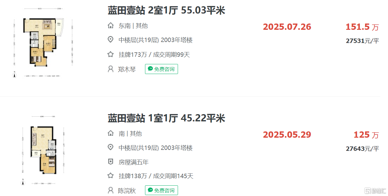 深圳这个区的价格有点夸张了