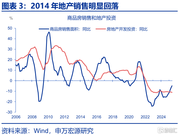 反内卷：为何需关注地方政府？