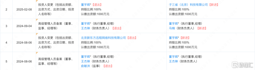 董宇辉一年到底能赚多少钱？