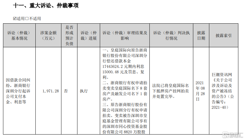扛不住了！核心资产贱卖