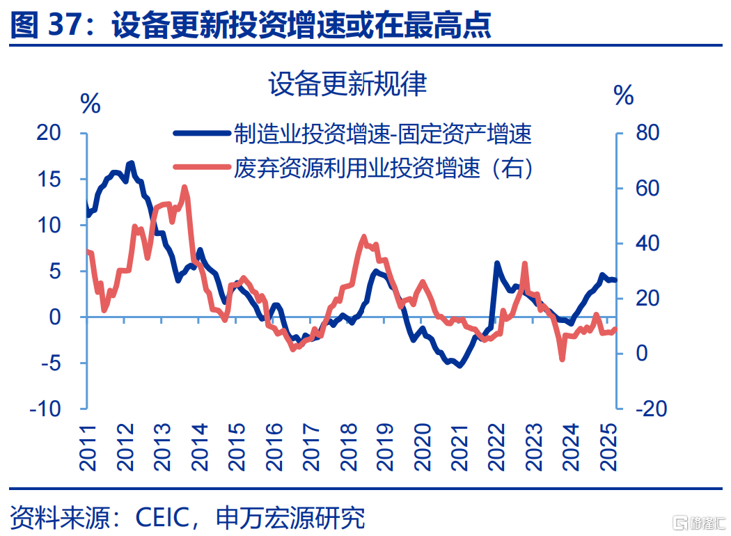 7月经济：涨价的“悖论”？