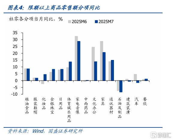 国盛固收：债市短期或阶段性震荡，静待突破来临