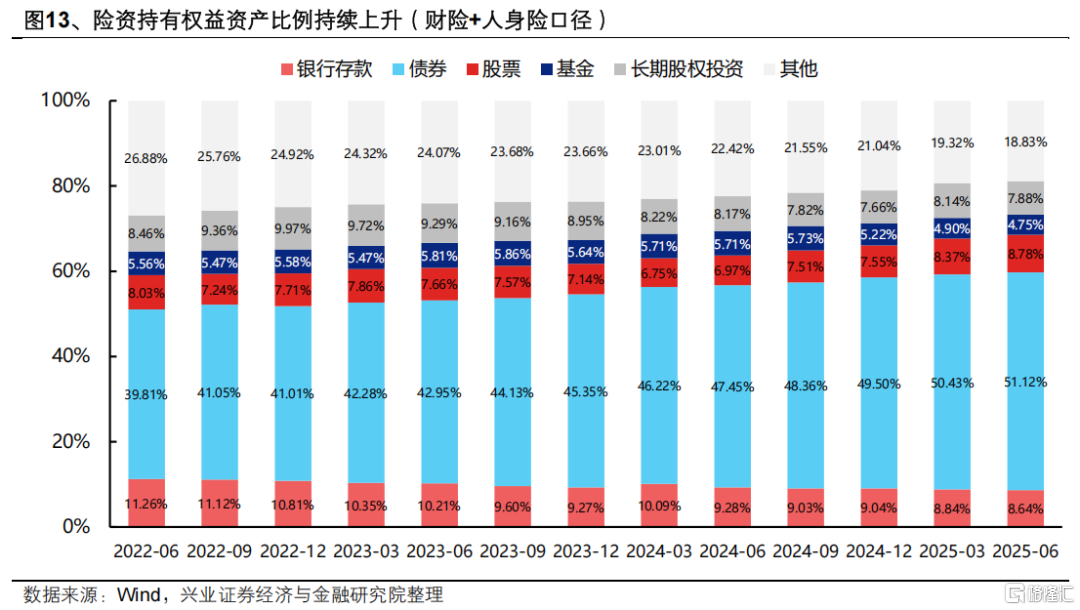 “健康牛”：五大方向蓄势待发