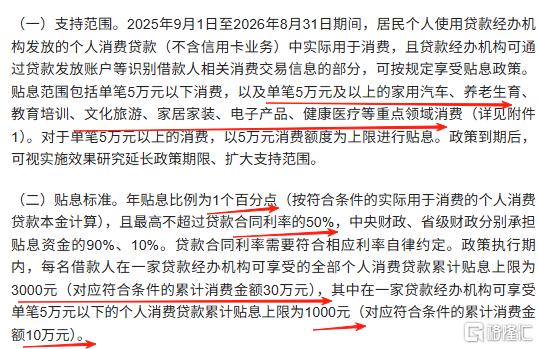 早报 (08.13）| 立即降息！特朗普威胁起诉鲍威尔，美股大涨；中国恒大将退市；韩国前第一夫人金建希被捕