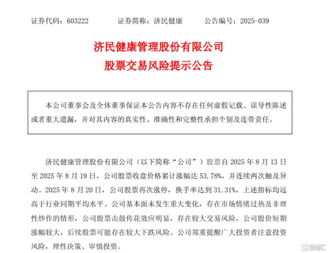 股价嗨收5连板，净利却“滑”成负数！济民健康上半年业绩遇冷