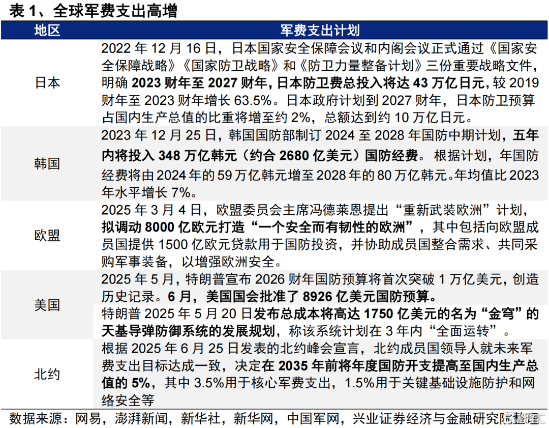 “健康牛”的三个特征
