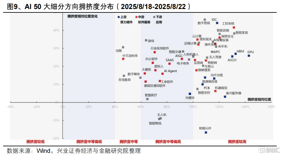 “健康牛”：五大方向蓄势待发