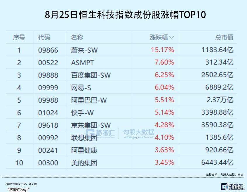 沸腾了！再创历史时刻！