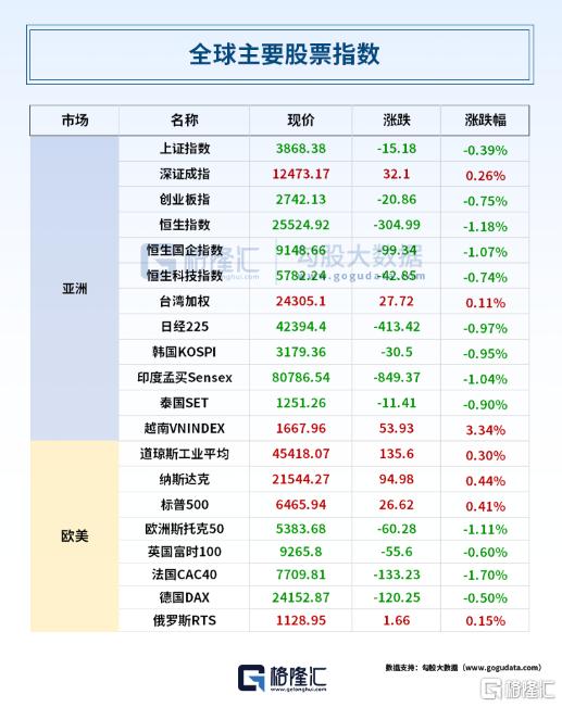 早报 (08.27）| 苹果最新官宣：定档9月10日！寒武纪业绩炸裂；起诉！库克硬刚特朗普