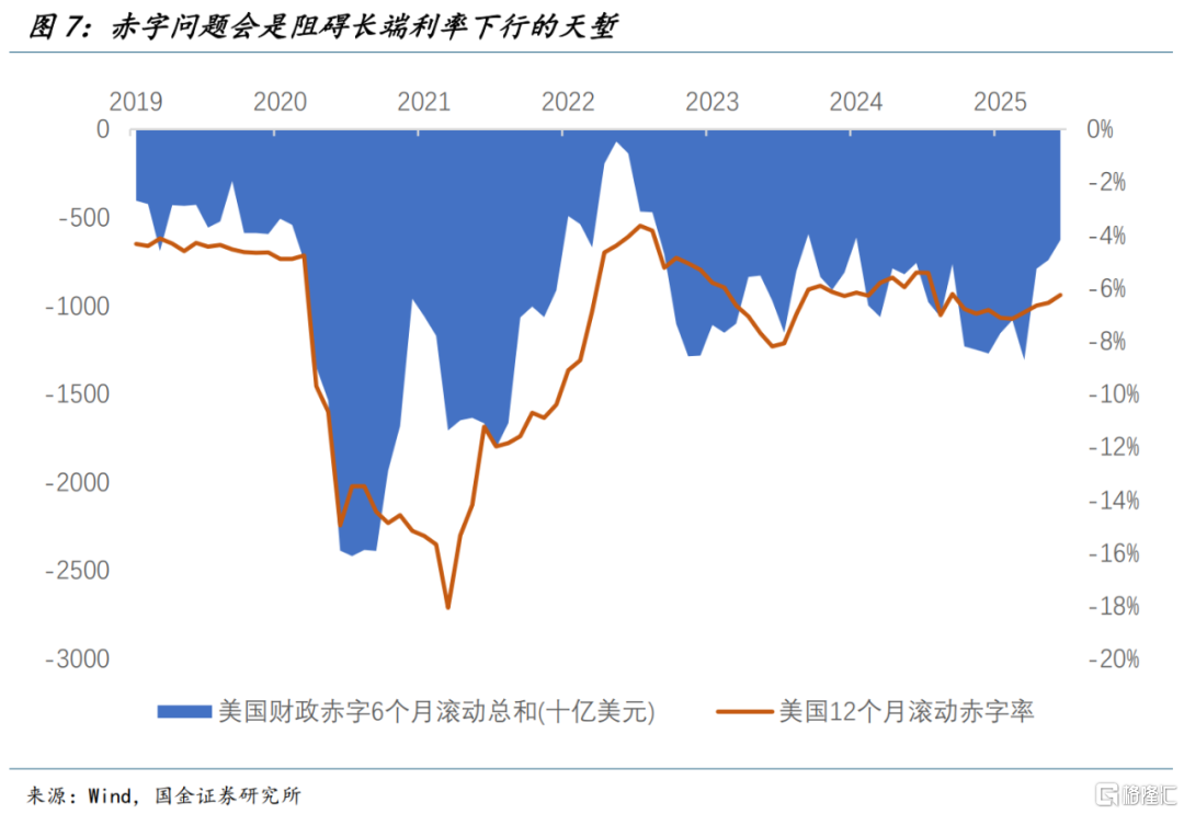 杰克逊霍尔大撤退