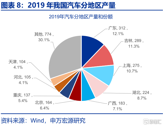 反内卷：为何需关注地方政府？