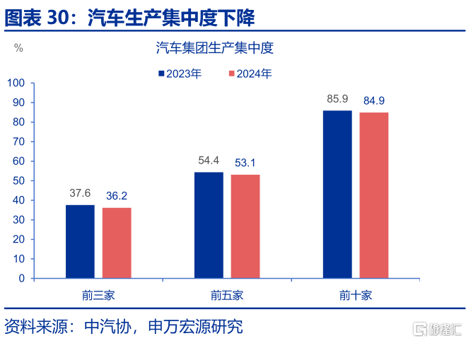 反内卷：为何需关注地方政府？