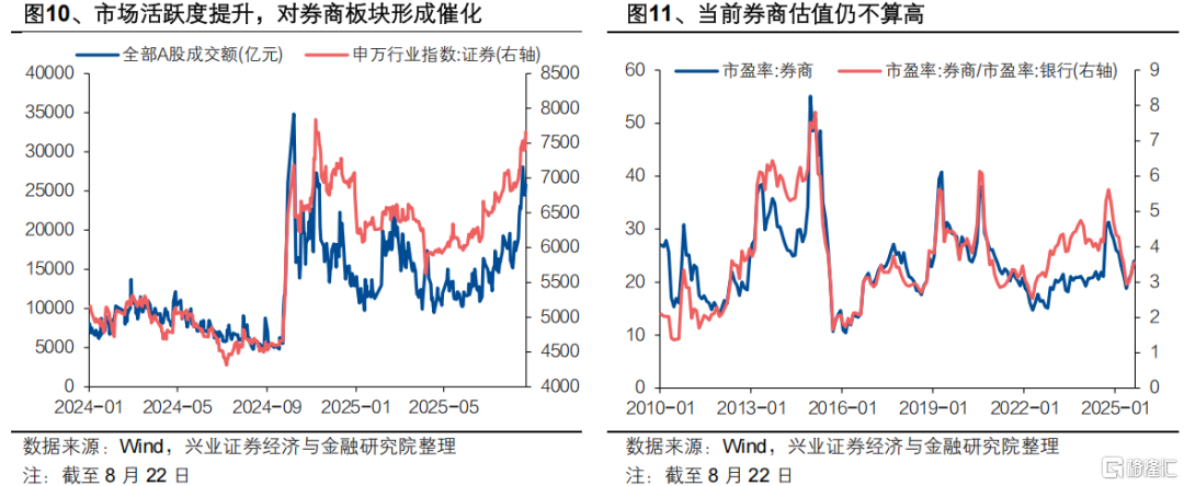 “健康牛”：五大方向蓄势待发