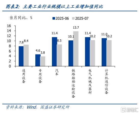 国盛固收：债市短期或阶段性震荡，静待突破来临
