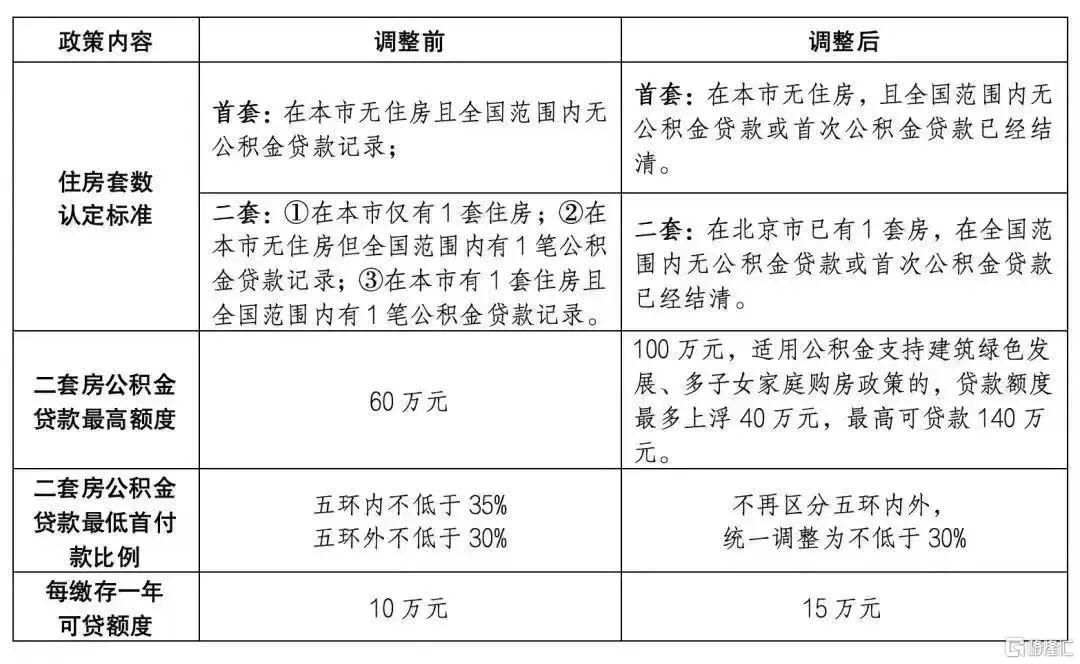 早报 (08.09）| 特朗普普京“闪电会晤”敲定，俄方首次确认！印度反击：暂停美国军购；证监会严查*ST高鸿财务造假