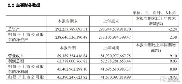 早报 (08.13）| 立即降息！特朗普威胁起诉鲍威尔，美股大涨；中国恒大将退市；韩国前第一夫人金建希被捕