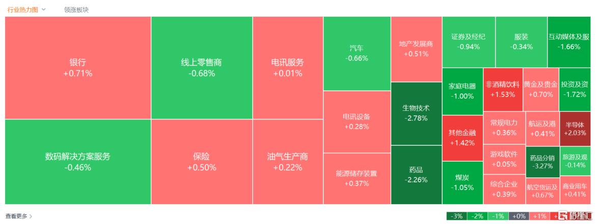 港股收评：恒指25000点失而复得，新消费概念火爆！