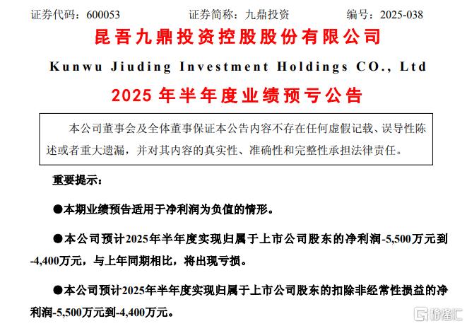 砸2.13亿猛扑机器人赛道！私募巨头股价直线封涨停