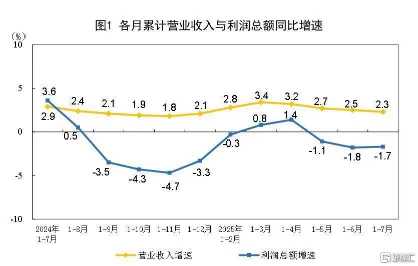 早报 (08.28）| 英伟达业绩大消息！盘后直线跳水；今日10时，九三阅兵首场记者招待会举行；卫星通信产业迎重磅利好
