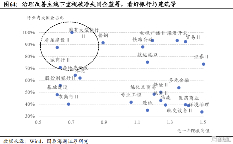 2025中国股市上升的关键动力：资本市场制度改革
