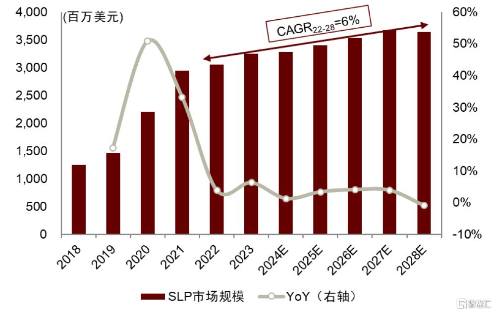 中金：高端PCB需求跃迁，算力基座价值重构