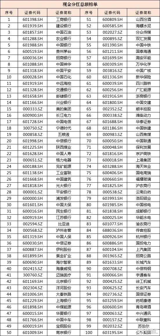 早报 (08.09）| 特朗普普京“闪电会晤”敲定，俄方首次确认！印度反击：暂停美国军购；证监会严查*ST高鸿财务造假