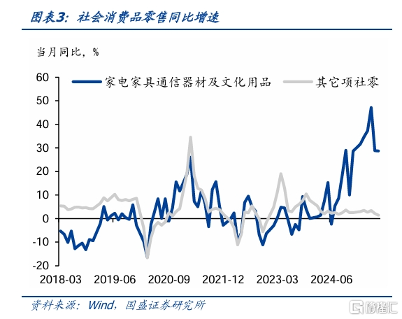 国盛固收：债市短期或阶段性震荡，静待突破来临