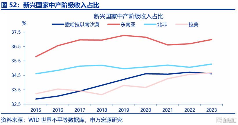出口会否持续“超预期”？