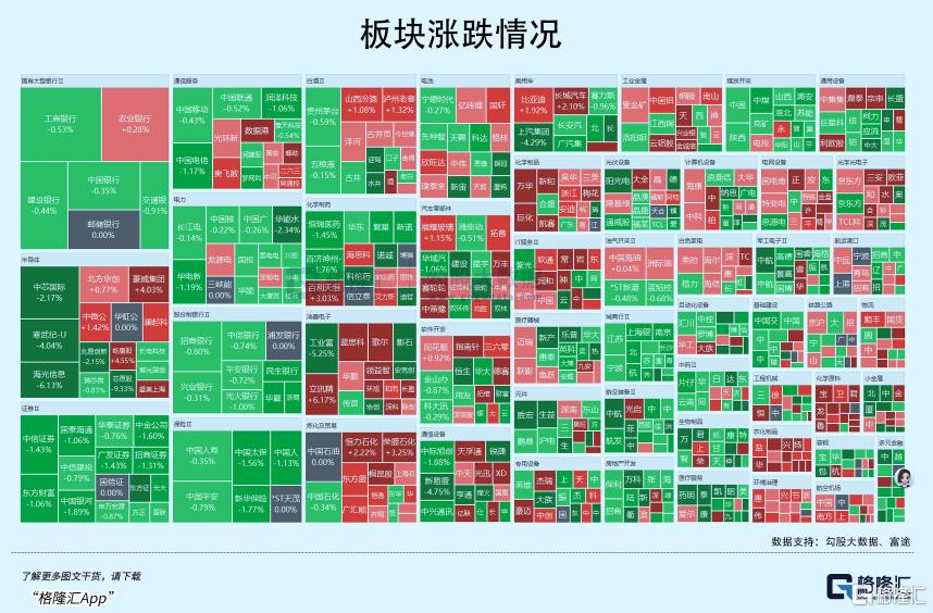 五万亿！资金疯狂涌入