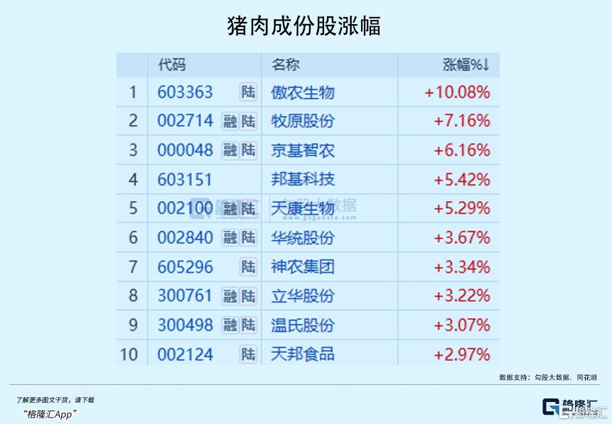 五万亿！资金疯狂涌入