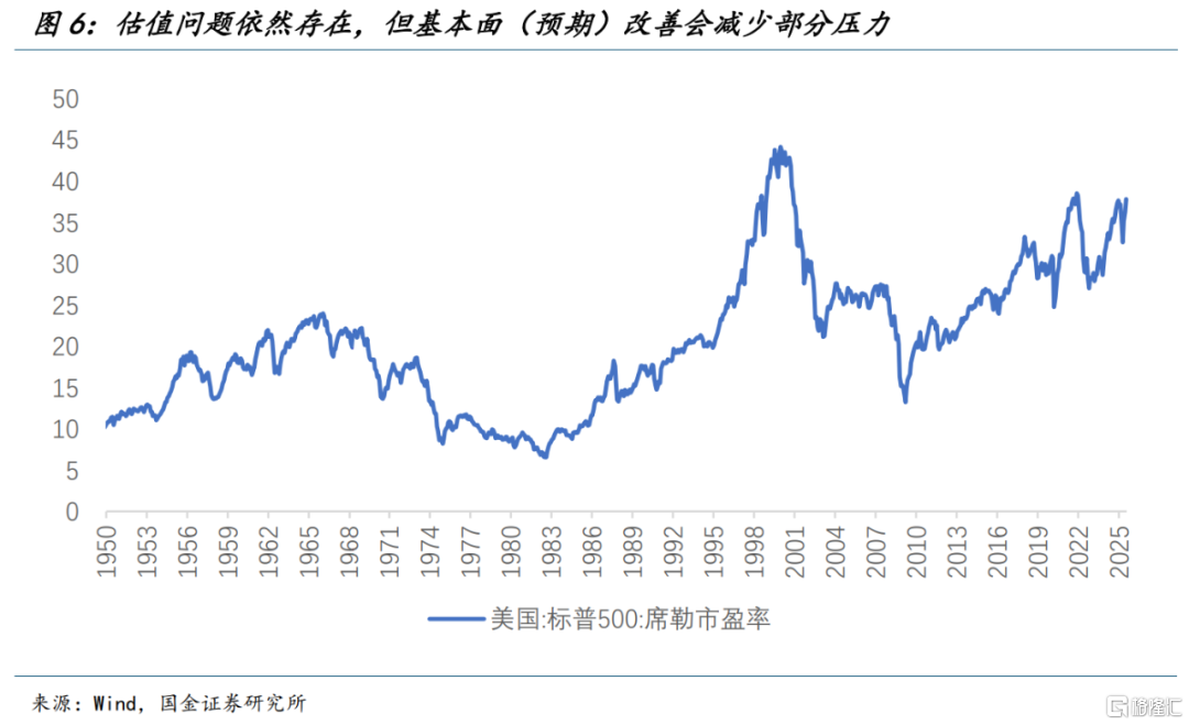 杰克逊霍尔大撤退