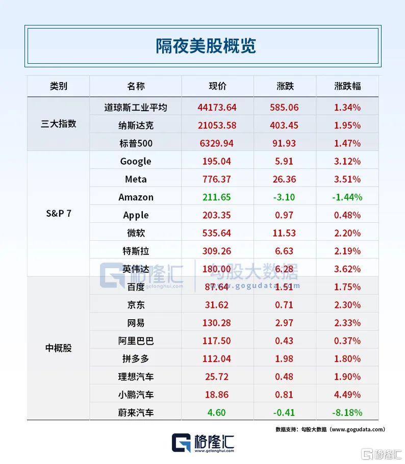 早报 (08.05）| 关税威胁！印度买俄油惹怒特朗普；欧盟暂停对美反制6个月；马斯克290亿薪酬碾压全球！