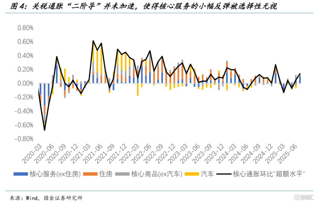 杰克逊霍尔大撤退
