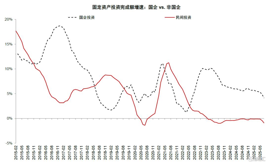 居民存款搬家潜力几何？
