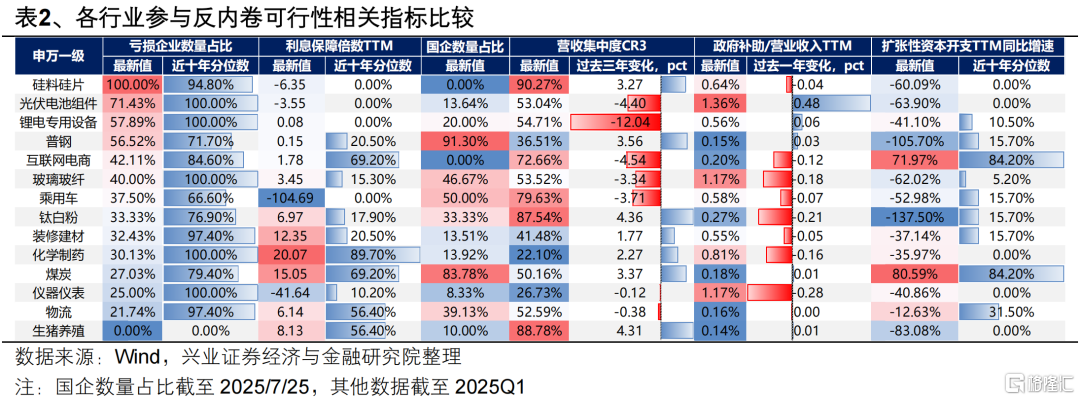 “健康牛”的三个特征