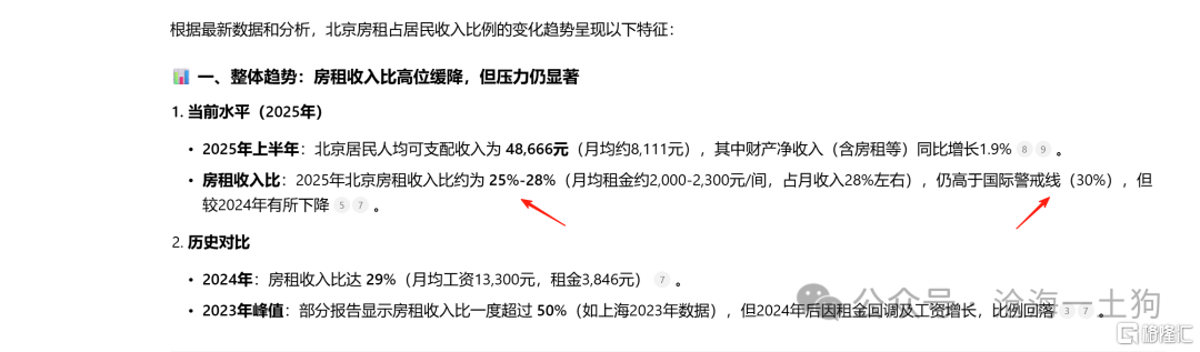 关于房地产市场的改革和再通胀的可能性