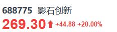 十年新高！创造历史！