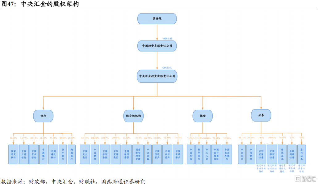 2025中国股市上升的关键动力：资本市场制度改革
