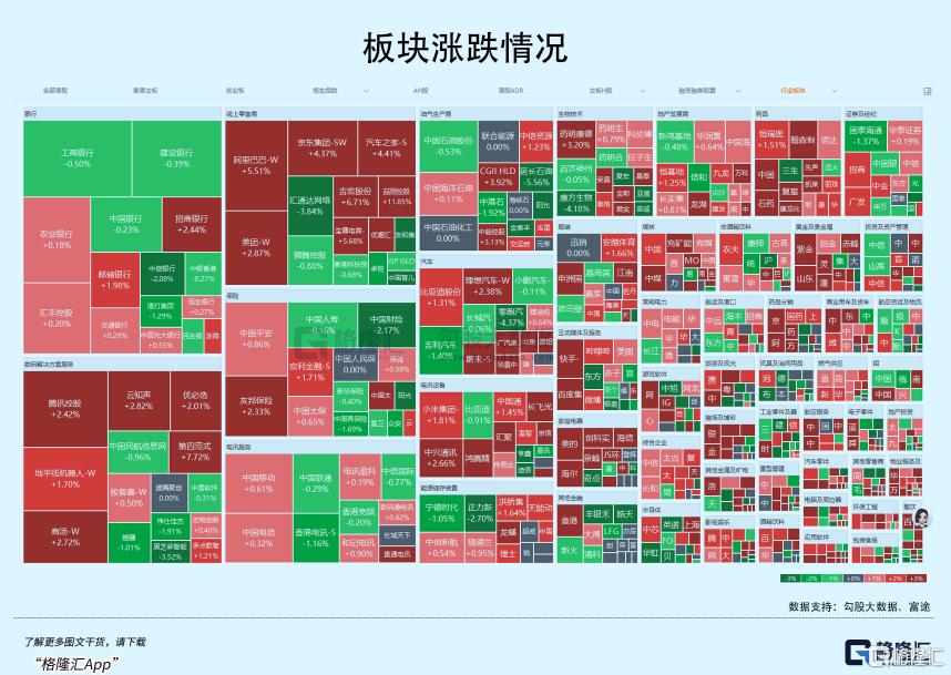 爆了！加速补涨
