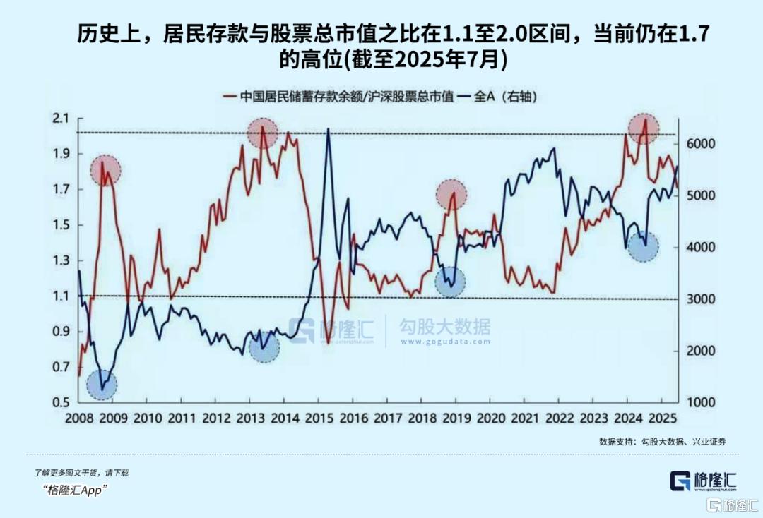 又涨停！服务器巨头冲击万亿