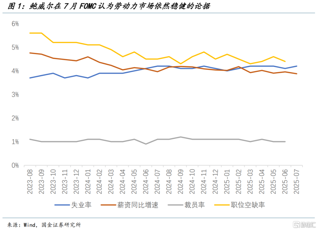 杰克逊霍尔大撤退