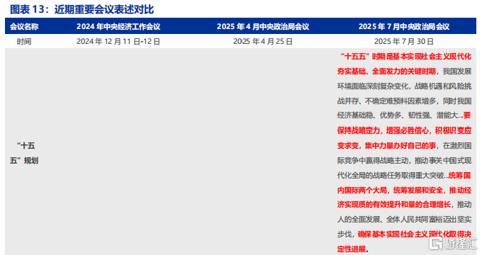 申万宏观：海外资金行为的“新变化”