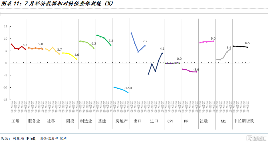 宋雪涛：当长期估值修复遇到新一轮全球水牛