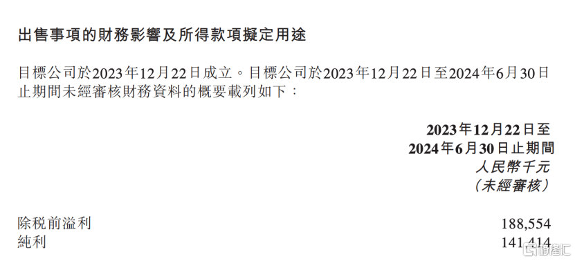 董宇辉一年到底能赚多少钱？