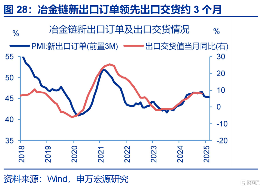 7月经济：涨价的“悖论”？