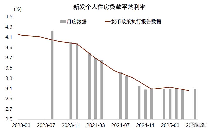 中金：强调结构性支持，维护银行竞争秩序