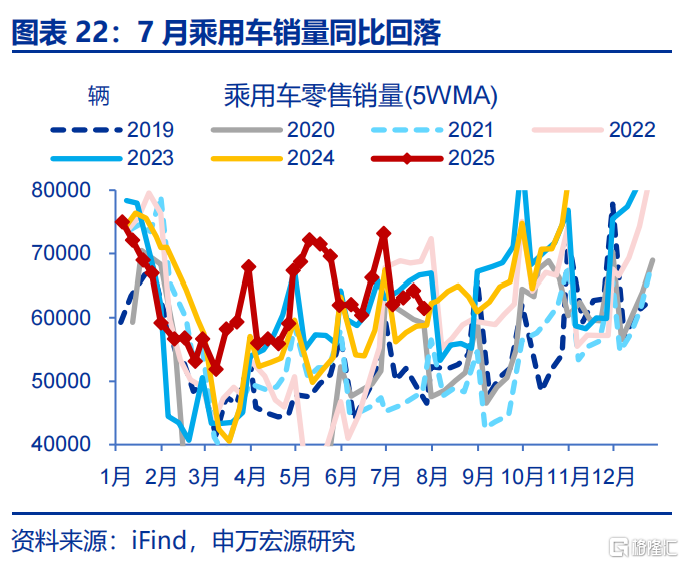 申万宏观：海外资金行为的“新变化”